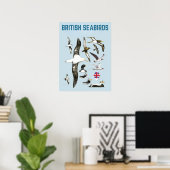 List of british seabirds united kingdoom birds poster (Thuiskantoor)