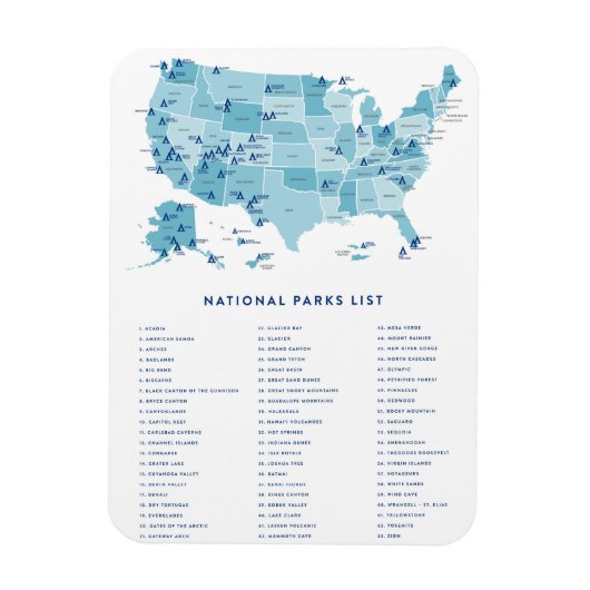 List of National Parks in the United States  Magneet (Verticaal)