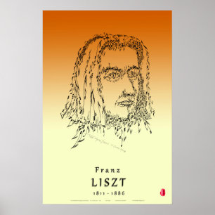 Liszt : Naar de muziek kijken Poster