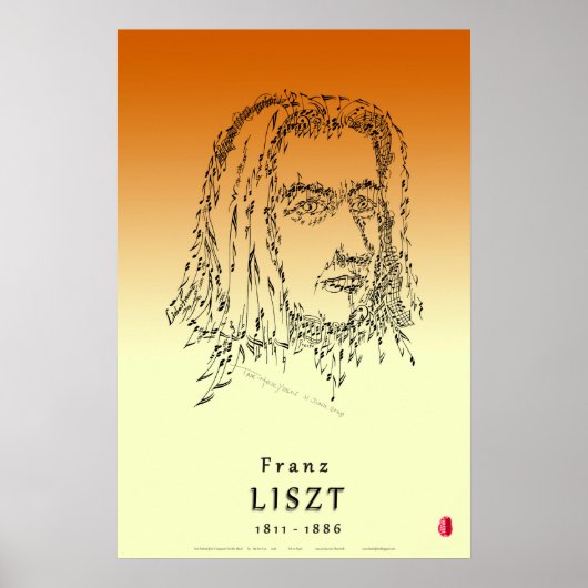 Liszt: Naar de muziek kijken Poster (Voorkant)