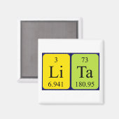 Lita periodieke table name magnet (Voorkant / Achterkant)