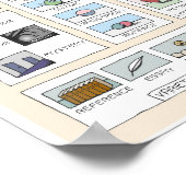 Literaire concepten Inspirerend infografisch Poster (Hoek)