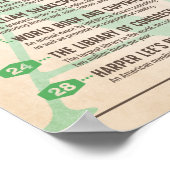 Literaire Kalender April Poster (Hoek)