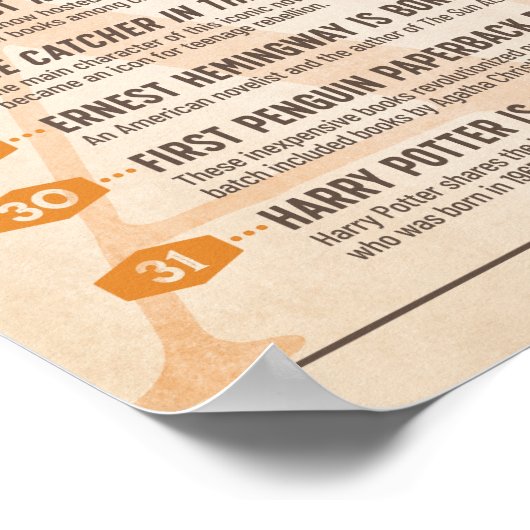 Literaire kalender juli poster (Hoek)