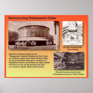 Literatuur, Shakespeare, nieuw Wereldbol theater Poster