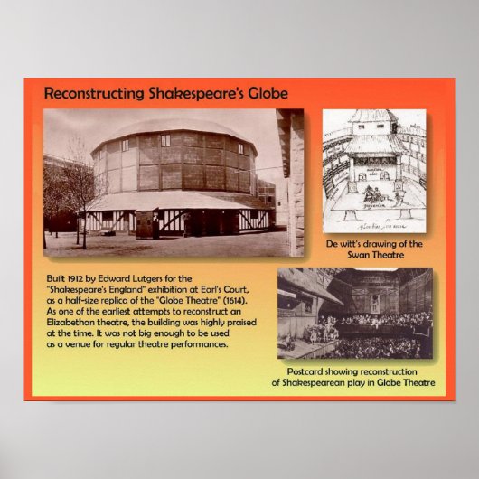 Literatuur, Shakespeare, nieuw Wereldbol theater Poster (Voorkant)