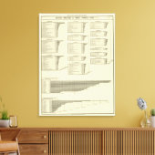 lithografie - grafiekproducten in steden canvas afdruk (Insitu (Woonkamer))