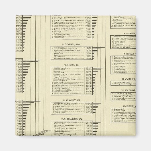 lithografie - grafiekproducten in steden magneet (Voorkant)