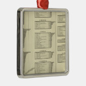 lithografie - grafiekproducten in steden metalen ornament (Rechts)