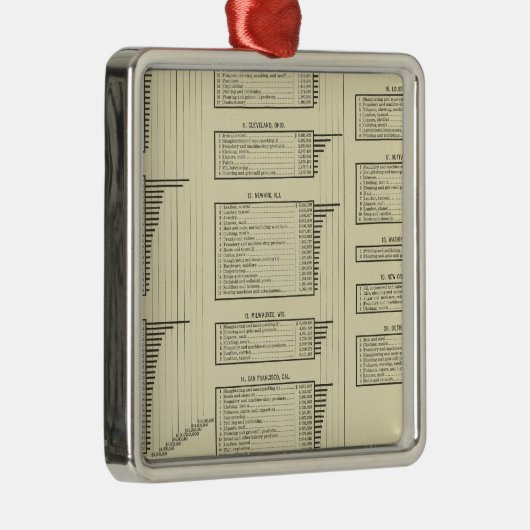 lithografie - grafiekproducten in steden metalen ornament (Rechts)