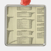 lithografie - grafiekproducten in steden metalen ornament (Voorkant)