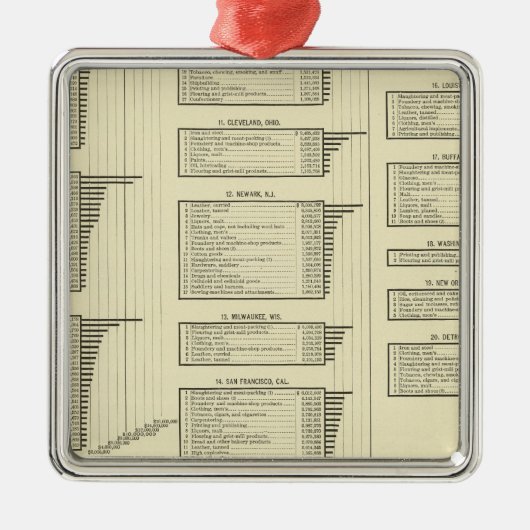 lithografie - grafiekproducten in steden metalen ornament (Voorkant)