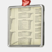 lithografie - grafiekproducten in steden metalen ornament (Links)