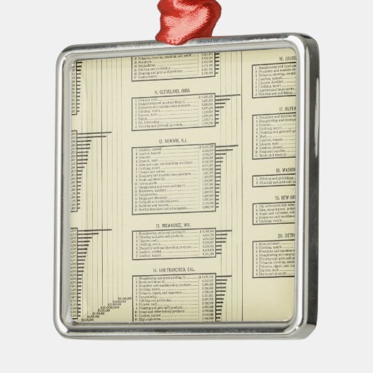 lithografie - grafiekproducten in steden metalen ornament (Links)