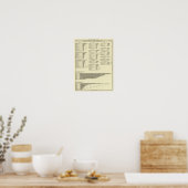 lithografie - grafiekproducten in steden poster (Keuken)