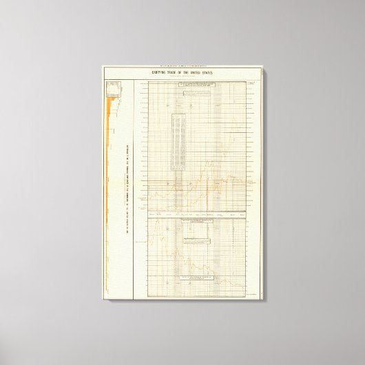 lithografische kaarten van financiën en handel canvas afdruk (Voorkant)