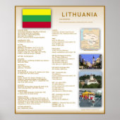 Lithuania Poster (Voorkant)