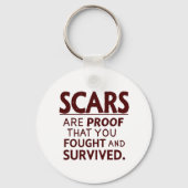 Littekens van overleven sleutelhanger (Achterkant)