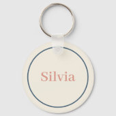 Little Bird Sleutelhanger (Achterkant)