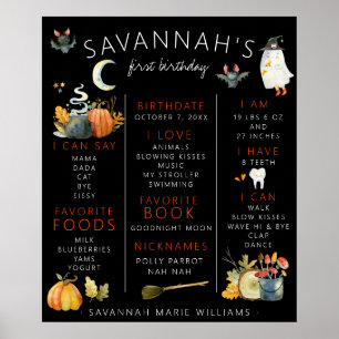 Little Boo   Halloween First Birthday Milestone Poster