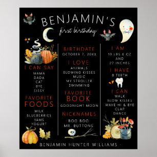 Little Boo   Halloween First Birthday Milestone Poster