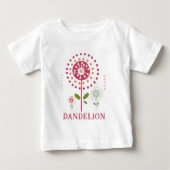 Little Brave Dandelion Personalized (Voorkant)