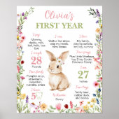 Little Bunny Wildflower Verjaardag Mijlpaal Teken Poster (Voorkant)