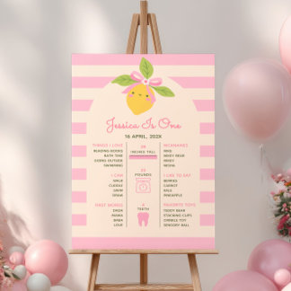 Little Cutie Lemon 1e Verjaardag Mijlpalen Tijdlij Poster