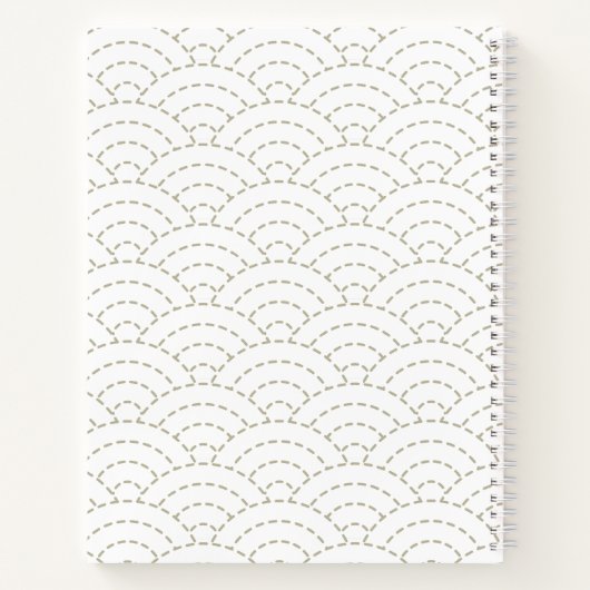 Little Dumpling Baby shower Guest Book Notitieboek (Achterkant)