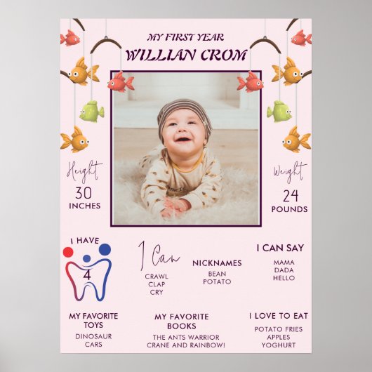 Little Fish Baby roze 1 jaar Birthday Milestone Poster (Voorkant)