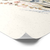 Little Forest Treasures Poster (Hoek)
