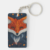 Little Fox  Sleutelhanger (achterkant)