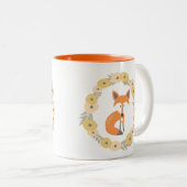 Little Fox Tweekleurige Koffiemok (Voorkant rechts)