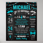 Little Man Mustache Mr Onederful Birthday-teken Poster (Voorkant)