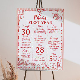 Little Meatball Birthday Party Milestone Sign Poster
