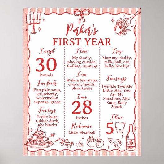 Little Meatball Birthday Party Milestone Sign Poster (Voorkant)