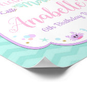 Little Mermaid Birthday Party Welcome Sign Poster (Hoek)