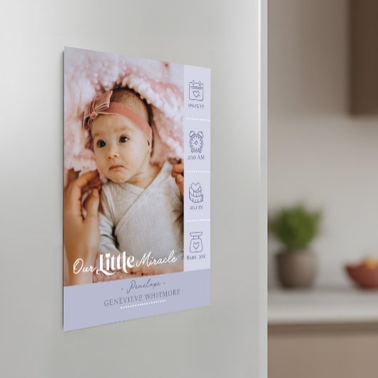 Little Miracle Birth Stats Photo Baby Announcement