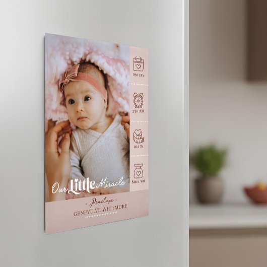 Little Miracle Birth Stats Photo Baby Announcement