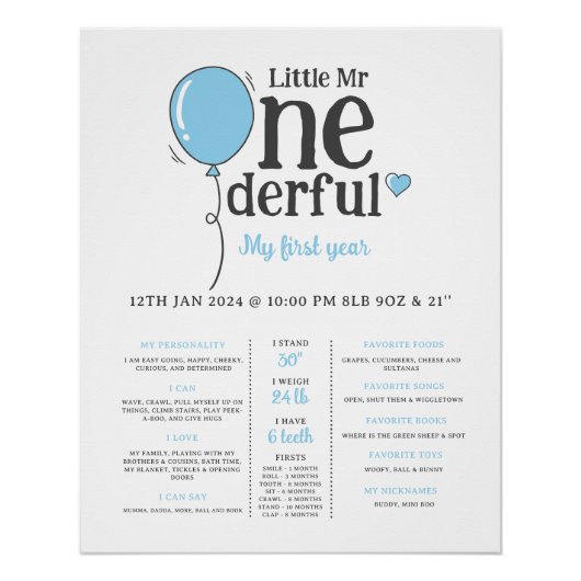 Little Mr. Onederful Eerste Dag Mijlpaal Perfect Poster (Voorkant)