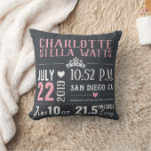 Little Princess New Baby Girl Birth Stats Kussen (Deken)