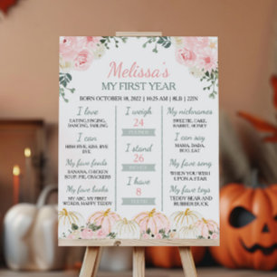 Little Pumpkin eerste verjaardag mijlpaal teken Poster