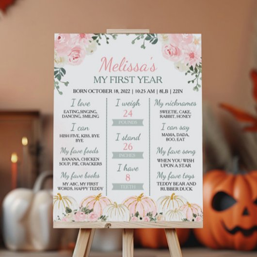 Little Pumpkin eerste verjaardag mijlpaal teken Poster