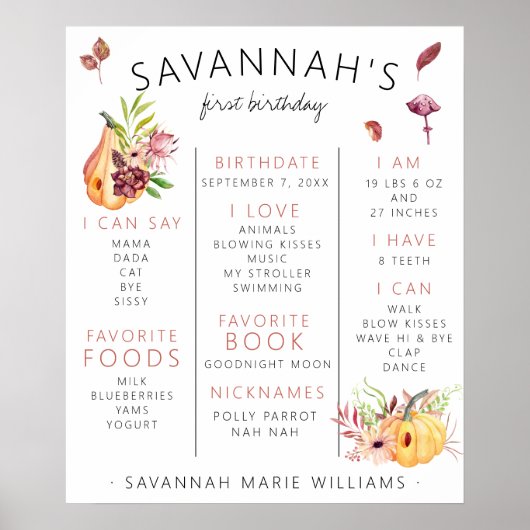 Little Pumpkin First Birthday Milestone Poster (Voorkant)