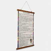 Little Red Riding Hood Lees verhaal | Hangend Wandkleed (Gebogen)