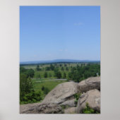 Little Round Top Panorama 5 Poster (Voorkant)
