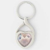 Little Sis Sleutelhanger (Voorkant)