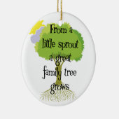 Little Sprout Genealogie Ornament (Rechts)