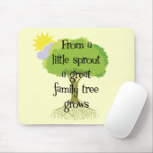 Little Sprout Muismat (Met muis)