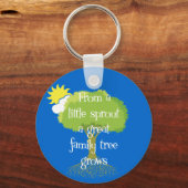 Little Sprout Sleutelhanger (Voorkant)